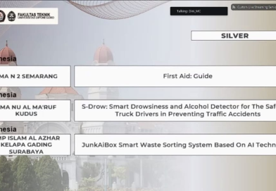 Go International! Tim Riset SMA NU Al Ma’ruf Kudus Raih Juara 2 Ajang Riset ASEAN