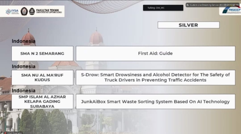 Go International! Tim Riset SMA NU Al Ma’ruf Kudus Raih Juara 2 Ajang Riset ASEAN
