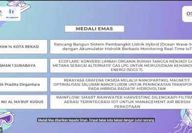 Siswa SMA NU Al Ma’ruf Kudus Raih Juara 1 dalam OSPC Online Science Project Competition